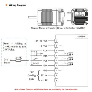 CSM UIM4247PM NEMA 17 สเต็ปเปอร์มอเตอร์แบบวงปิด 24-48VDC 1.68A ควบคุมทิศทางแบบพัลส์ ตัวเข้ารหัสแบบรวม - Product Image 4