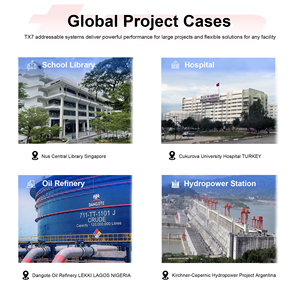 Commercial Side Wall Fire Sprinkler QR-1/2 Quick Response <b>Red</b> Glass <b>Bulb</b> 68°C Brass - Product Image 6