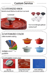 Nouvelle Arrivée - <span class=keywords><strong>Cocotte</strong></span> en Fonte Émaillée Antiadhésive à Couleurs Dégradées Personnalisables, Design Européen, Double Poignée - Product Image 2