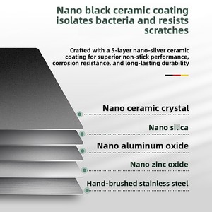 Évier de cuisine <span class=keywords><strong>rectangulaire</strong></span> noir en acier inoxydable 201, grande <span class=keywords><strong>cuve</strong></span> unique, surface nano anti-graisse pour usage domestique - Product Image 5