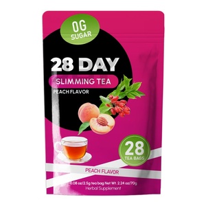 JBY Té de Hierbas Personalizado para Limpieza y Adelgazamiento de 28 Días, Mezcla para el Bienestar Digestivo y Desintoxicación Natural, Fórmula Vegana para Adultos - Product Image 1