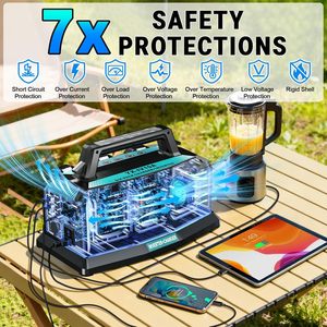 Inversor de Corriente Integrado de 1200W, <span class=keywords><strong>Cargador</strong></span> Rápido de 6A, 6 Puertos para Batería de 18V, Portátil, Onda Sinusoidal Pura, 230V AC/USB-A/USB-C, Luz LED - Product Image 5