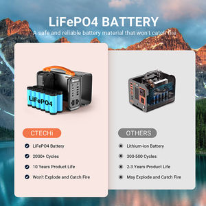 <span class=keywords><strong>CTECHi</strong></span> Fabricant de gros 110V 220v Générateur d'énergie solaire 5000 Cycle de vie 50Hz 60Hz avec panneau solaire pliable - Product Image 2