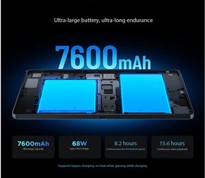 Y700 thế hệ thứ tư ai Yuan Qi phiên bản máy tính bảng hiệu suất chơi game <span class=keywords><strong>8</strong></span>.<span class=keywords><strong>8</strong></span> inch mới Snapdragon <span class=keywords><strong>8</strong></span> phiên bản cuối cùng 12 + 256G bút trắng - Product Image 6