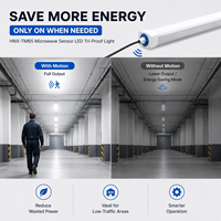 Lumière LED anti-intempéries avec détecteur de mouvement pour entrepôts, couloirs, parkings et espaces utilitaires
