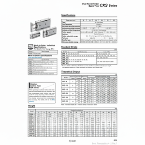 Cilindro de varilla doble SMC Pneumatics, piezas neumáticas de - Product Image 1
