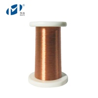 Cable Litz esmaltado sólido autoadhesivo ultrafino LZ3SBUEWS 0.095x4 personalizado | Cobre flexible para bobinas de alta frecuencia
