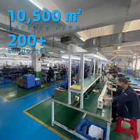 PDU S21 personalizada con control remoto t21 3 fases 160A 200A IP SNMP C19 Unidad de distribución de energía de medidor inteligente conmutada en rack