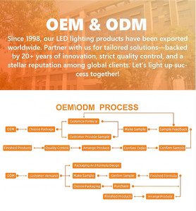 SPOLITE T07 Bicycle Rear Light Built-In Battery IPx6 Waterproof 6 Modes Super Bright <strong>LED</strong> For Night Riding Mountain Bikes - Product Image 5