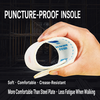 Semelle intérieure de sécurité non métallique anti-perforation EN12568 avec plaque composite anti-perforation, semelle intermédiaire légère, semelle intérieure non métallique