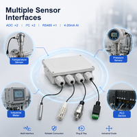 Colector de Datos Inalámbrico Industrial con Interfaces RS485 Modbus 4-20mA ADC I2C para Automatización de Fábrica y Monitoreo IoT