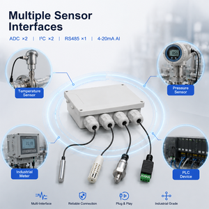 ตัวรวบรวมข้อมูลไร้สาย RS485อุตสาหกรรมพร้อมอินเทอร์เฟซเซ็นเซอร์ I2C ADC 4-20mA Modbus สำหรับระบบอัตโนมัติในโรงงานและการตรวจสอบ <span class=keywords><strong>IOT</strong></span> - Product Image 4