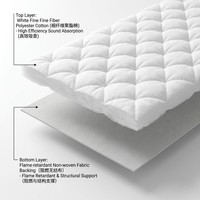 Isolation phonique automobile personnalisée OEM en coton PP PET sans COV, thermocollée, sans fibre de verre, vente en gros directe usine