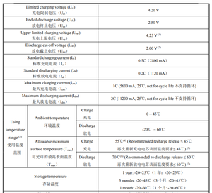 5750mAh n21700ch 11.2a Bak 58E 3.6V hình trụ pin <span class=keywords><strong>lithium</strong></span> cho đèn pin con trỏ laser quét robot xe tay ga - Product Image 6