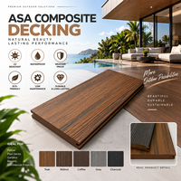 Plancher composite d'extérieur imperméable et écologique en WPC co-extrudé ASA