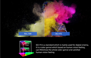 [WUPRO X <span class=keywords><strong>FENGMI</strong></span>] Proyector Láser 8K Global <span class=keywords><strong>Fengmi</strong></span> <span class=keywords><strong>4k</strong></span> <span class=keywords><strong>PRO</strong></span> de 2400 Ansi, Compatible con TV, Cine en Casa, Ultra Corta Distancia - Product Image 4