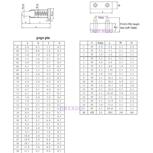 Контактный разъем Pogo, пружинная контактная печатная плата PCB для аккумулятора pogopin 2 3 4 5 6 7 8 9 10 12 14 15 16 18 20,5 мм, тестовый зонд - Product Image 6