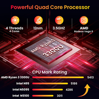 Nouvel ordinateur portable AMD Ryzen 16 pouces 3300U 16 Go de RAM 512 Go de SSD 2 en 1 Écran tactile 360 convertible Lecteur d'empreintes digitales WiFi 6 US Windows 11