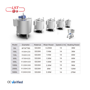 तापमान नियंत्रण और पहियों के साथ गर्म स्वचालित छोटे चल चॉकलेट भंडारण और पिघलने टैंक 50-150l - Product Image 6