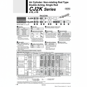 กระบอกลมนิวเมติก SMC CDJ2KB10-10Z-B ชิ้นส่วนนิวเมติก - Product Image 1