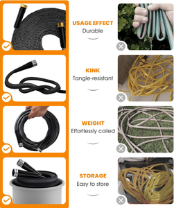 <span class=keywords><strong>Tuyau</strong></span> d'<span class=keywords><strong>arrosage</strong></span> plat haute pression BSCI 50FT non extensible, léger, flexible et anti-emmêlement pour l'<span class=keywords><strong>arrosage</strong></span> et le lavage de voitures - Product Image 4