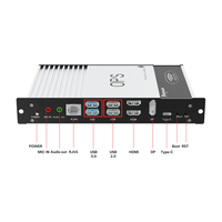 Module PC industriel OPS (Open Pluggable Computer) pour écran plat interactif