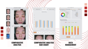 Prezzo di fabbrica <span class=keywords><strong>Scanner</strong></span> pelle <span class=keywords><strong>3D</strong></span> analizzatore di pelle portatile macchina analisi della pelle del viso AI - Product Image 2