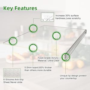 เขียงใสอะคริลิคหนา3มม./5มม. ใช้ในห้องครัวโลโก้แบบกำหนดเอง - Product Image 2