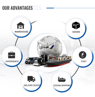 Agent de Service d'Inspection Officiel 1688 Taobao : Achat, Stockage, Emballage et Transport