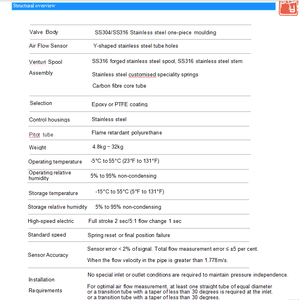 Cuerpo de Control de Temperatura de Acero Inoxidable 316, Tiempo de Respuesta de 2 Segundos, Personalizable para Laboratorio de Gas - Product Image 2