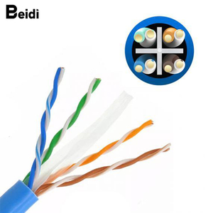 Câble de données Ethernet Cat 6, cordon de raccordement réseau Cat6 Cat6a, câbles de données Cat 6e <span class=keywords><strong>RJ45</strong></span> 3m 2m 5m 20m 1m 10m 15m câble LAN - Product Image 1