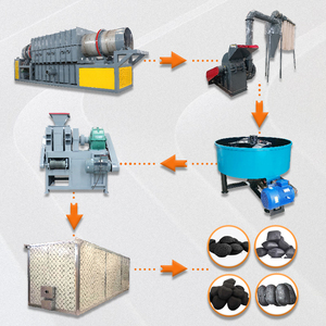 Equipo Versátil de Carbonización Continua para Virutas de Madera de Ciprés, Herramienta Comercial de Procesamiento de Biomasa Ecológica - Product Image 2
