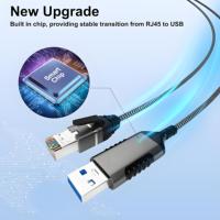 Cable Ethernet ZOGUO Slim USB 3.0 a RJ45, Trenzado de Aluminio, Alta Velocidad de 1Gbps para Laptop, Router, Tablet y Computadora