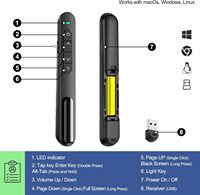 Potente Presentador Inalámbrico con Puntero Láser USB, Control Remoto para Presentaciones en PowerPoint, Negro o Blanco