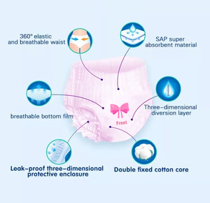 Culottes menstruelles jetables Maikala M-L 5 pièces Protection de nuit Respirantes Tissu non tissé - Product Image 5