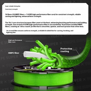 Mise à niveau X17 Special PE Fishing Line Smooth Long Cast pour l'ancrage en eau douce et en mer Hercules Anchor Fish - Product Image 3