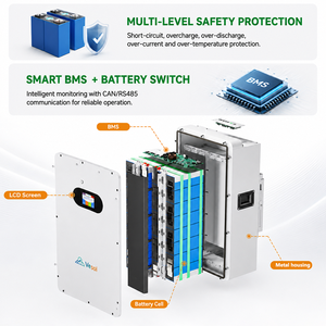 Système d'énergie solaire résidentiel complet : kit de panneaux photovoltaïques, onduleur hybride et batterie pour le stockage d'énergie domestique avec <span class=keywords><strong>plan</strong></span> de conception gratuit - Product Image 3