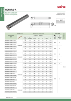 Porte-outil de rainurage interne haute pression MGNVR/L-A, barre de mandrinage indexable pour plaquettes MGMN, pour tours CNC