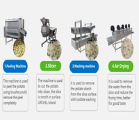 Ligne de production de chips de pommes de terre Lays 100-300 kg/h, machine à fabriquer des chips de banane, équipement pour chips de plantain et de manioc