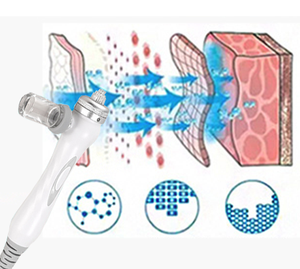 7in1 hidrojen yüz dermabrazyon makinesi yüz bakımı profesyonel cilt bakım ekipmanları - Product Image 6