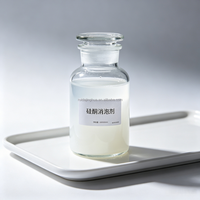 Émulsion anti-mousse en silicone pour le traitement des eaux usées industrielles et la suppression durable de la mousse