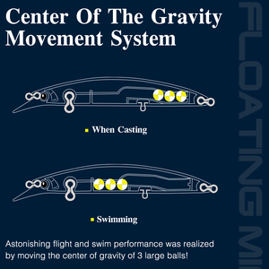 TSURINOYA 130F Leurre de pêche flottant Minnow de grande taille 130mm 23g TWINKLE DW111 Longue portée pour la pêche au bar et au flétan, appât artificiel dur - Product Image 3