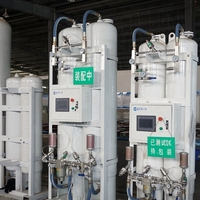 En el sitio de costo de fábrica de equipos de generación de planta de Gas de oxígeno