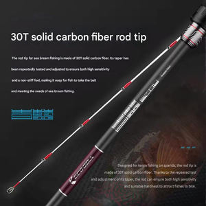 Caña de Pescar Ecooda Cyan Blue ECBTT <span class=keywords><strong>Tenya</strong></span>, Caña Especial para <span class=keywords><strong>Pesca</strong></span> de <span class=keywords><strong>Tenya</strong></span> con Alta Sensibilidad - Product Image 4