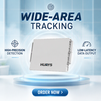 Detektor Insiden Lalu Lintas Hurys RTE V59 Sensor Jarak Fusi Multi-Sensor Deteksi Volume Lalu Lintas dan Antrian Sinyal Lampu Lalu Lintas