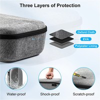 DEVASO pour Meta Quest 3 Sac de rangement pour lunettes VR en tissu Oxford avec bandoulière