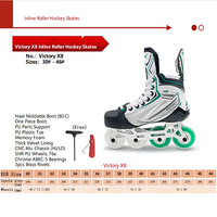 Patines de Hockey en Línea Profesionales Vik-Max Fast Ship 2026 con 4 Ruedas de PU SHR 76A y Material de Aluminio CNC HI/LO