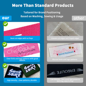 Etichetta Tessuta Personalizzata <span class=keywords><strong>di</strong></span> Lusso per Abbigliamento con Piegatura Finale in Cotone e Logo Marchio Privato, Targhetta da Cucire sul Collo in Damasco ad Alta Densità - Product Image 4