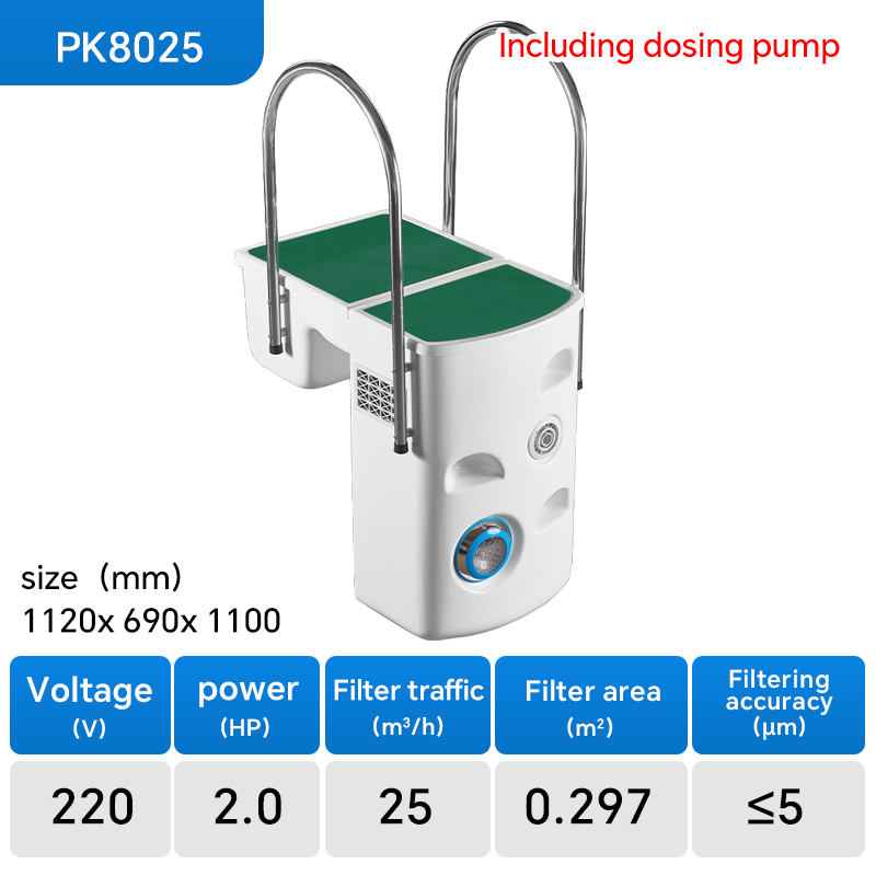 PK-8025(2.0HP/220V)