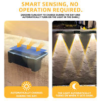 Lampe murale solaire extérieure IP65 étanche, LED RGB avec détecteur de mouvement, éclairage de terrasse moderne, spot décoratif, lampe solaire extérieure